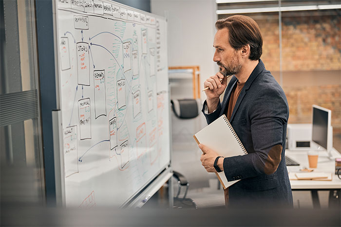 sistemas-de-gestión-de-continuidad-de-negocio-ISO-22301